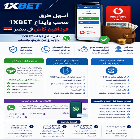 أسهل طرق سحب وإيداع 1XBET فودافون كاش عبر الوكلاء في مصر
